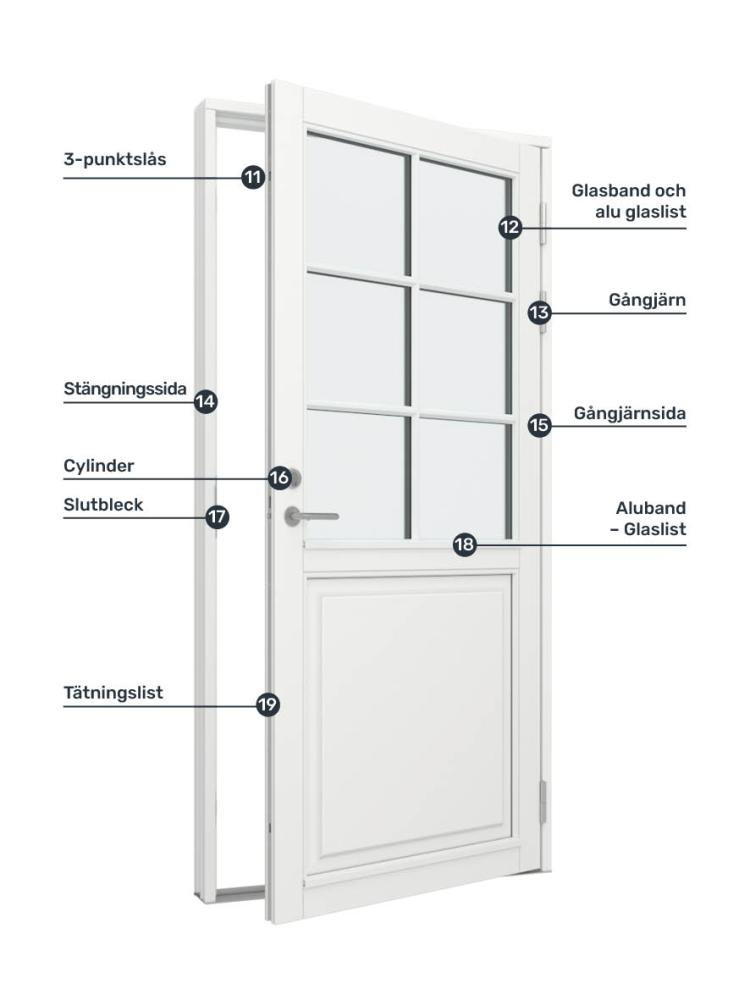 Fagudtryk d&oslash;re 